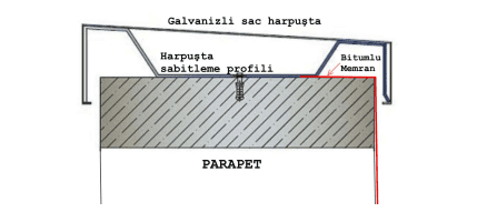 harpuşta detay 2